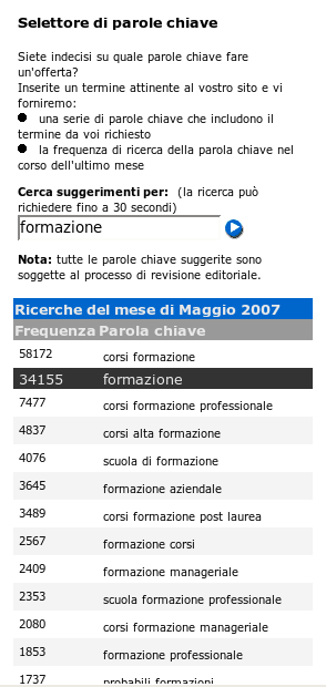 Lo strumento Overture per le parole chiave