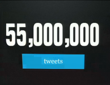 55 milioni tweets passano attraverso twitter